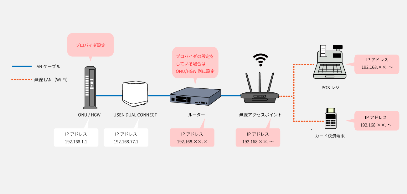 UDC構成図10-2.png