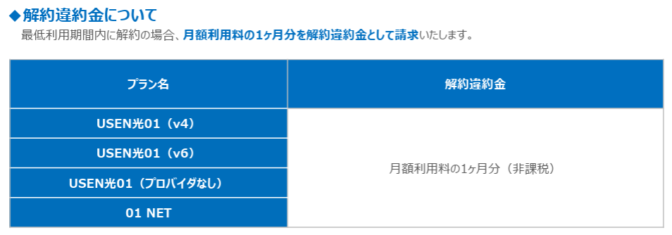 01解約金について.png