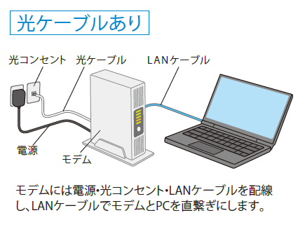 光ケーブルあり.png