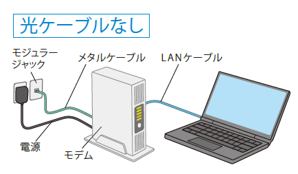 光ケーブルなし.png