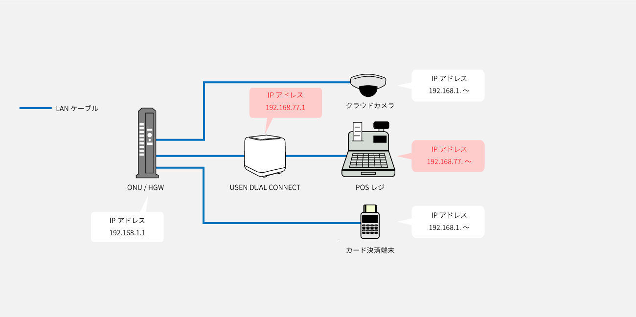 UDC構成図8-2-7.png