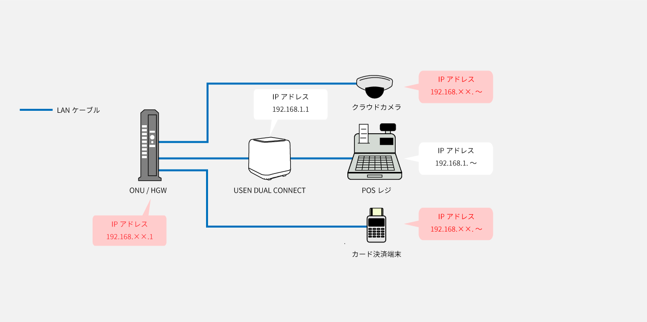 UDC構成図8-3.png